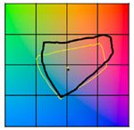 Expanded Color Gamut